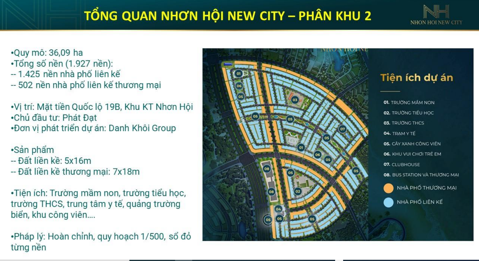 phan-khu-2-nhon-hoi-new-city