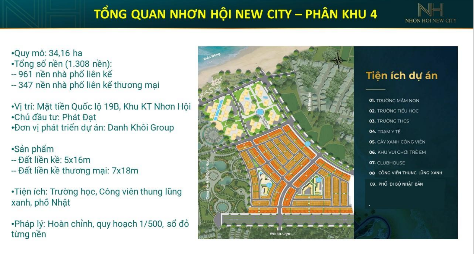phan-khu-4-nhon-hoi-new-city